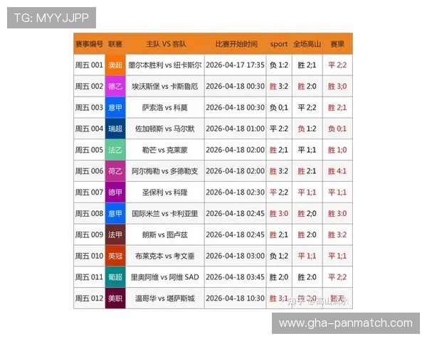 2026世界杯体彩数据分析与预测，提升你的投注胜算和中奖几率