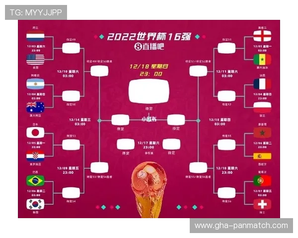 2026年世界杯决赛时间几点开始,全球观众如何准时收看