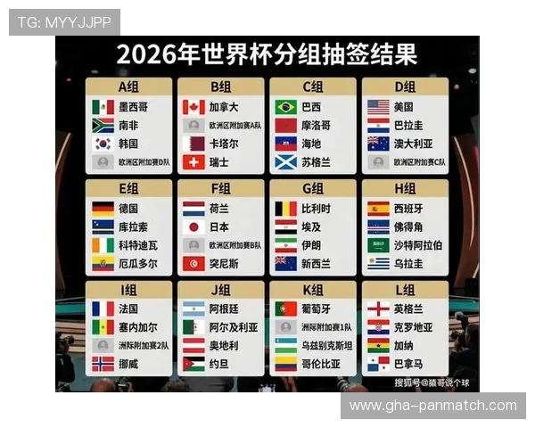 2026年世界杯参赛球队总数与历届比赛的对比及未来趋势展望