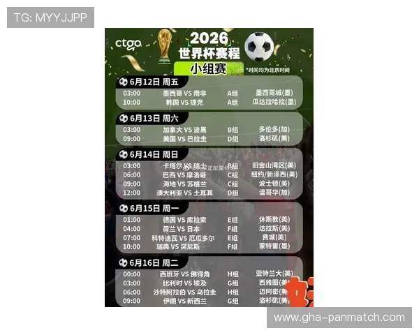 2026年世界杯比赛时间表最新公布,完整赛程及重要比赛时间一览 2026年世界杯比赛时间表最新公布,完整赛程及重要比赛时间一览
