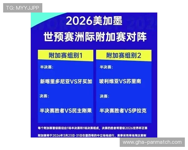 2026年世界杯赛程对阵图完整版，涵盖所有小组赛和淘汰赛时间安排