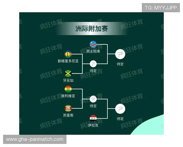 2026年世界杯赛程表公布，比赛时间地点安排全攻略