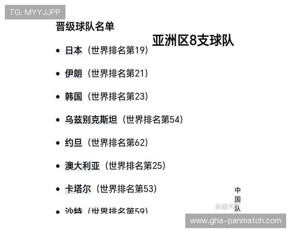 2026年世界杯预选赛赛制调整对各参赛国的影响分析