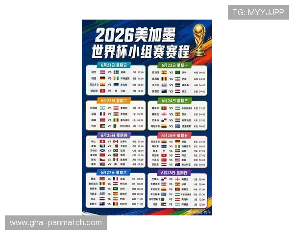 全面解析世界杯比分表变化趋势,助你掌握比赛最新动态和赛果预测 全面解析世界杯比分表变化趋势,助你掌握比赛最新动态和赛果预测